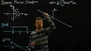 Signals and Systems- Inverse Fourier Transform - Introduction