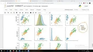 Introduction to Machine Learning (Linear Regression) Session7 at Mathematics Department SPPU