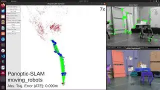 Panoptic-SLAM: Visual SLAM in Dynamic Environments using Panoptic Segmentation