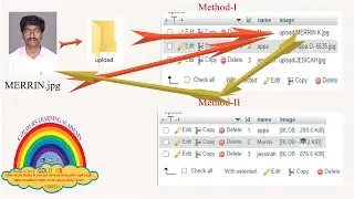 How to save & view an image after uploading in PHP Method 1 of 2 | move uploaded file Method