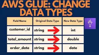 AWS Glue PySpark:  Change Column Data Types