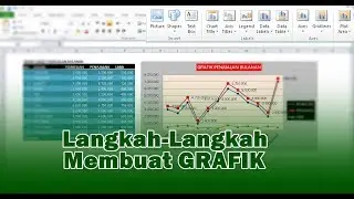 Steps to Create Charts in Excel