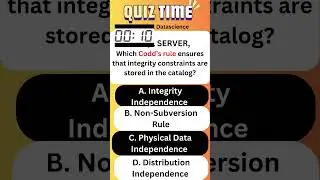 Mastering SQL Interview Questions and Scenarios for All Experience Levels #sqlinterviewquestions