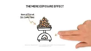 The Mere Exposure Effect