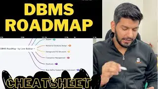 DBMS Complete RoadMap🔴 || What to study in DBMS for Placement Interviews ?? || Solved