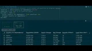 Data Manipulation in R with dplyr