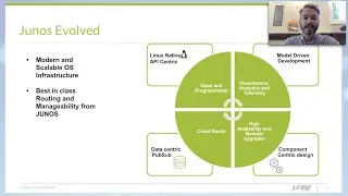 Juniper's Cloud-Optimized Network Operating System (NOS)