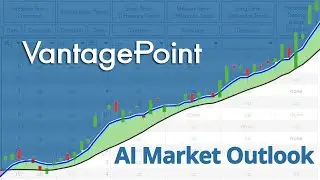 Vantage Point AI Market Outlook for February 13, 2023.