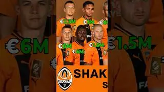 Shakhtar Donetsk squad 2023/24 🟠💲⚽