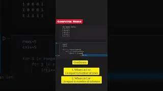 Box Number Pattern in Python| 