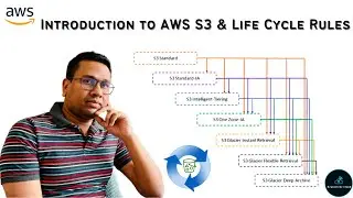 Introduction to AWS S3 | S3 lifecycle rule | Create your first AWS S3 bucket