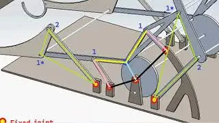 Connected four bar linkage mechanism study