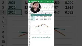 Como inserir novos dados no gráfico #excelbr #excel #dashboard