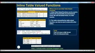 Part 31  Inline table valued functions in sql server