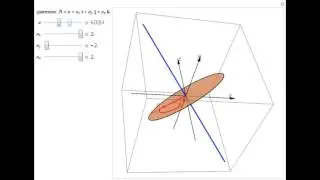 SLERP (Quaternions)