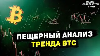 АНАЛИЗ BITCOIN [BTC] - МАКСИМАЛЬНО ПРОСТО!!!