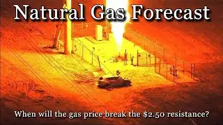 September 20  Natural Gas Analysis and Forecast