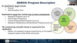 NARCH S06 Grant Pre-application Webinar