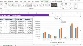 VARIANCE ANALYSIS IN EXCEL WITH GRAPH