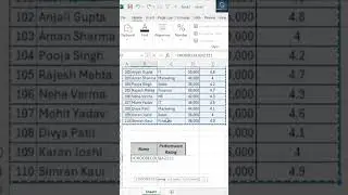 How to use =Choosecols( ) Function in Excel 🔥#shortsvideo #excel #excelformula #tipsandtricks