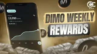 DIMO Weekly Reward Payouts for January 29, 2024