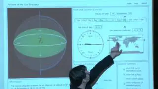 2. The Solar Resource