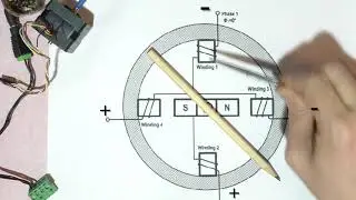 Подключаем советские шаговые двигатели к 3D принтеру. Как просто снять шкив с шаговика 