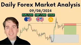 Forex Market Analysis - EURUSD, GBPUSD, GOLD, AUDUSD, NZDUSD & DXY - Volume 451.