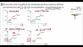 Mistura, Substância pura, Mistura Eutética e Azeotrópica