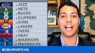 NBA Power Rankings, Lakers outside Top 5, Bucks inside Top 3 | CBS Sports HQ