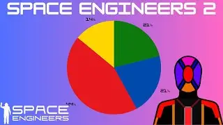 SPACE ENGINEERS 2: SURVEY RESULTS!