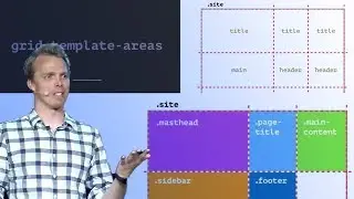 A CSS Grid Crash Course in 7 Minutes