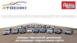 Самый массовый сравнительный тест Авторевю  на 4 точки. Шины и диски 4точки - Wheels & Tyres 4tochki