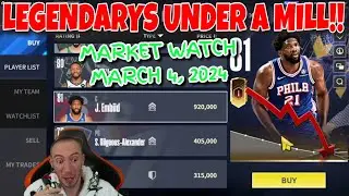 Player Market Watch March 4. 2024 NBA Infinite