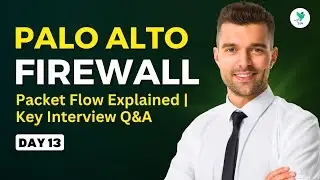 Palo Alto Firewall Packet Flow Explained | Key Interview Q&A