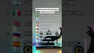 Which Country Has The Best Phonk Music ?😱