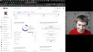 Аналитика в Творческой Студии: больше постоянных зрителей. Кейс по Гугл Рекламе. Раскрути канал!
