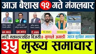 nepal election news matgadana live new update 2023lelection nepal chunab news nepalआजको समाचार १२ गत