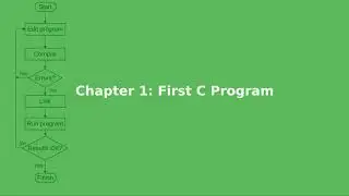 Chapter 1: Your First C Program