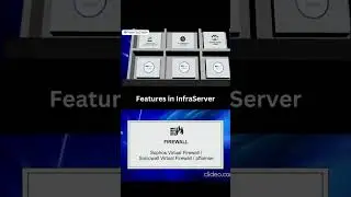 Unlocking Infinite Possibilities: Introducing InfraServer Server Solutions