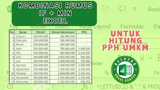 Contoh Penggunaan Rumus Excel IF digabung dengan MIN