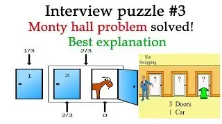 Monty hall problem solved!