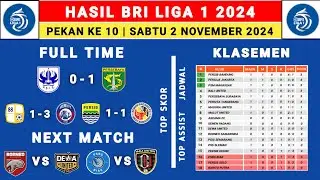 Hasil Liga 1 2024 - PSIS vs Persebaya - Klasemen Liga 1 2024 Terbaru Hari Ini - Liga 1 Indonesia