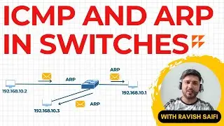 9. Understanding ICMP, ARP, and Ping: Practical Demonstrations in Networking