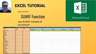 This video explains how to use SumIF in Microsoft Excel. SumIF