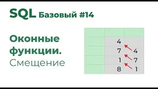 SQL Базовый №14. Смещение