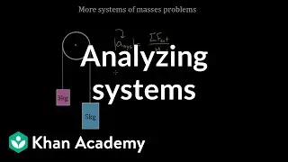 Two masses hanging from a pulley | Forces and Newton's laws of motion | Physics | Khan Academy