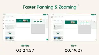 Performance Improvements | Pan & Zoom Around Your Adalo App Faster