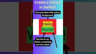 Create a VStack In SwiftUI with example 