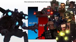 TITAN Cameraman vs All HE FACED Power Levels 🔥 (Episode 73 Updated)